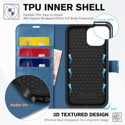 Case for Iphone 13 Wallet Case 5G, RFID Blocking Card Slot Holder [TPU Interior Protective Case], Magnetic Folio PU Leather Stand Flip Cover Compatible with Iphone 13 6.1" 2021, Lake Blue
